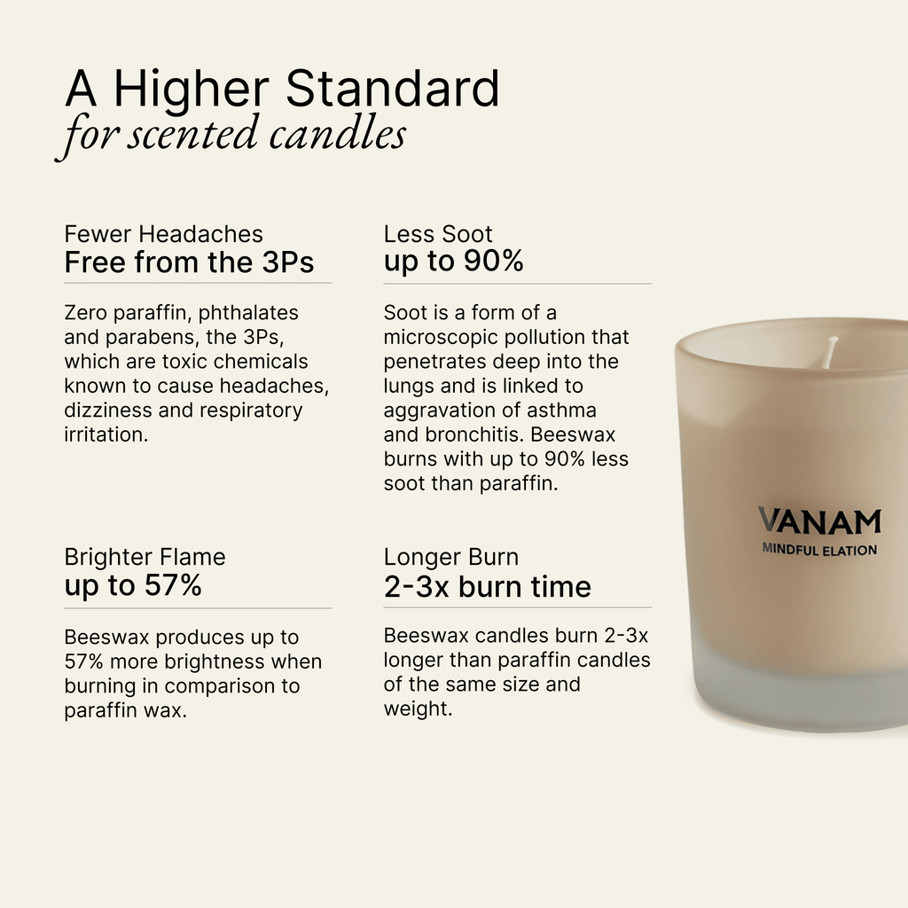 MINDFUL ELATION beeswax candle benefits detailed — VANAM