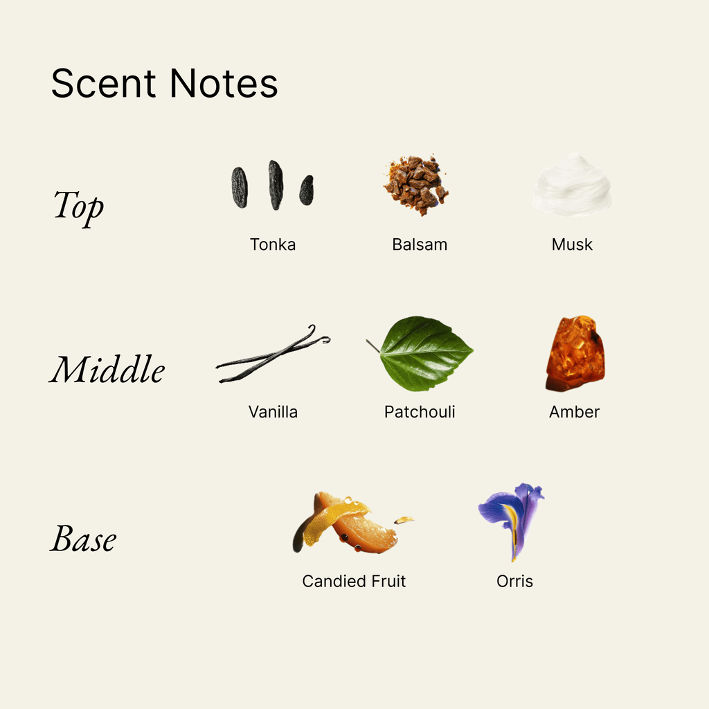 MINDFUL ELATION fragrance notes — tonka, musk, vanilla, patchouli, orris